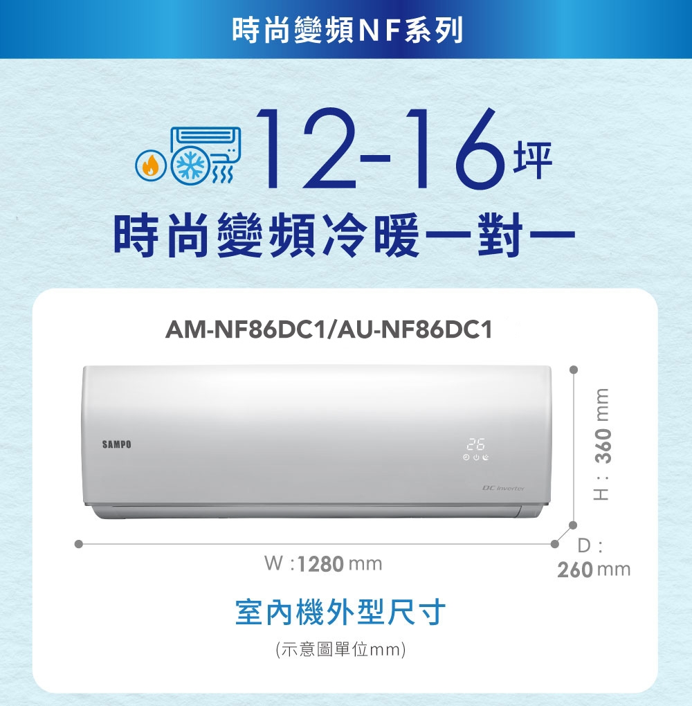 SAMPO聲寶 AU-NF86DC1 - 詳情3