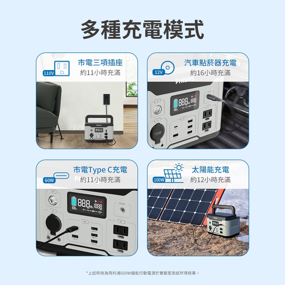 PHILIPS - Philips太陽能power bank PHILIPS - Philips太陽能power bank PHILIPS - Philips太陽能