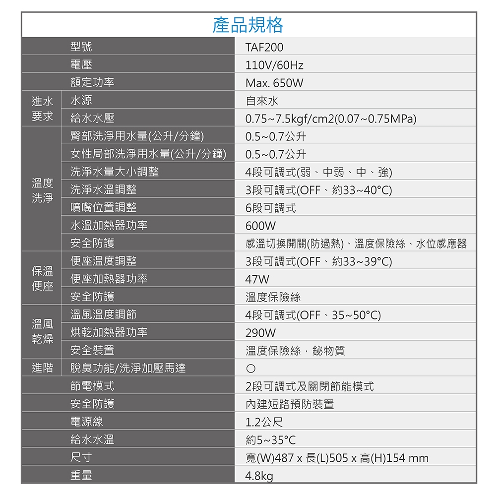 CAESAR凱撒衛浴 TAF200 - 詳情4