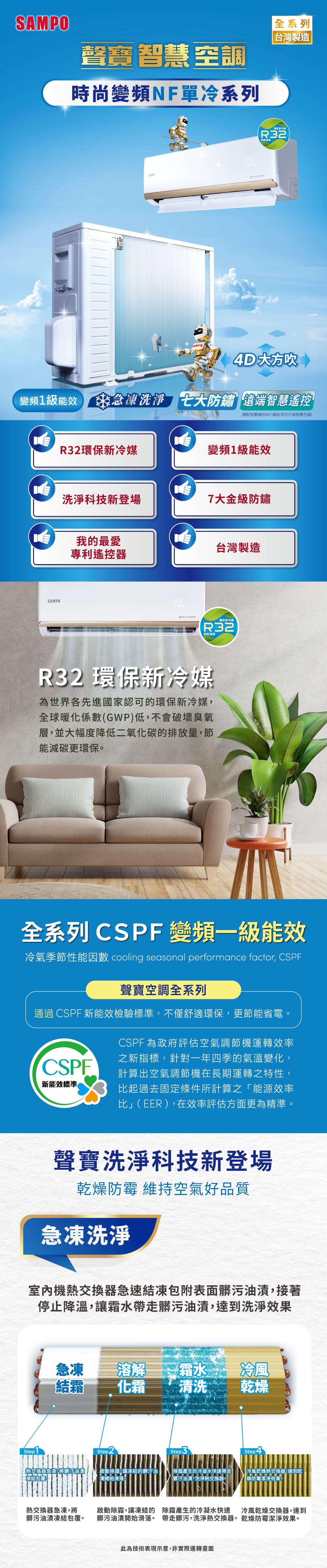 SAMPO聲寶 AU-NF22D1 - 詳情4