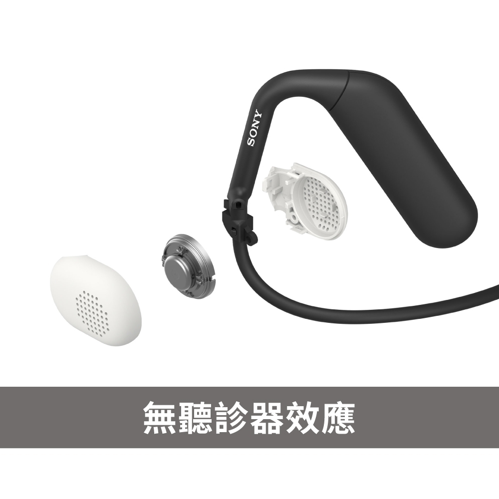 SONY WI-OE610 Float Run 頸帶離耳式耳機(Sony 公司貨保固12個月