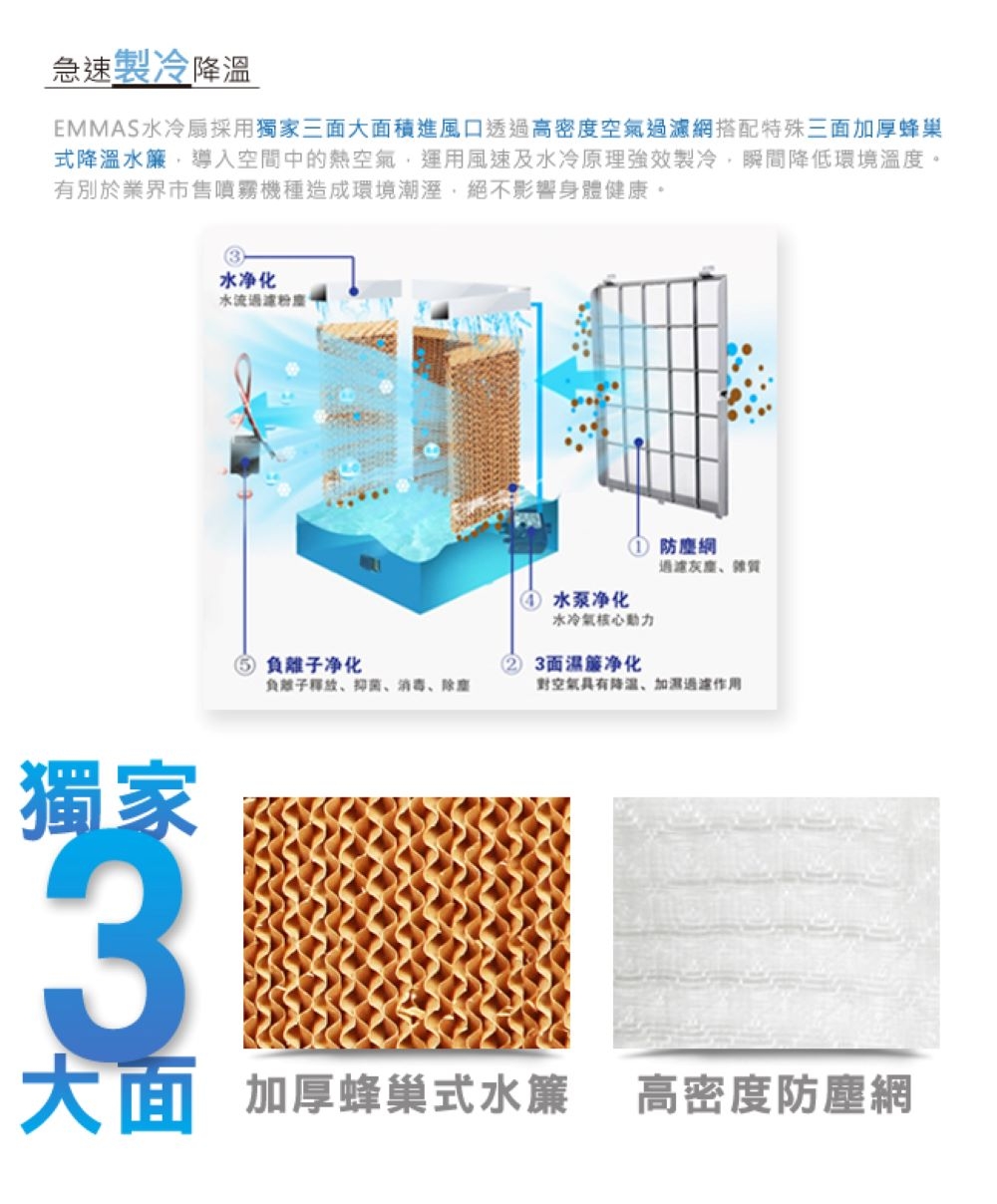 EMMAS SY-165 - 詳情5