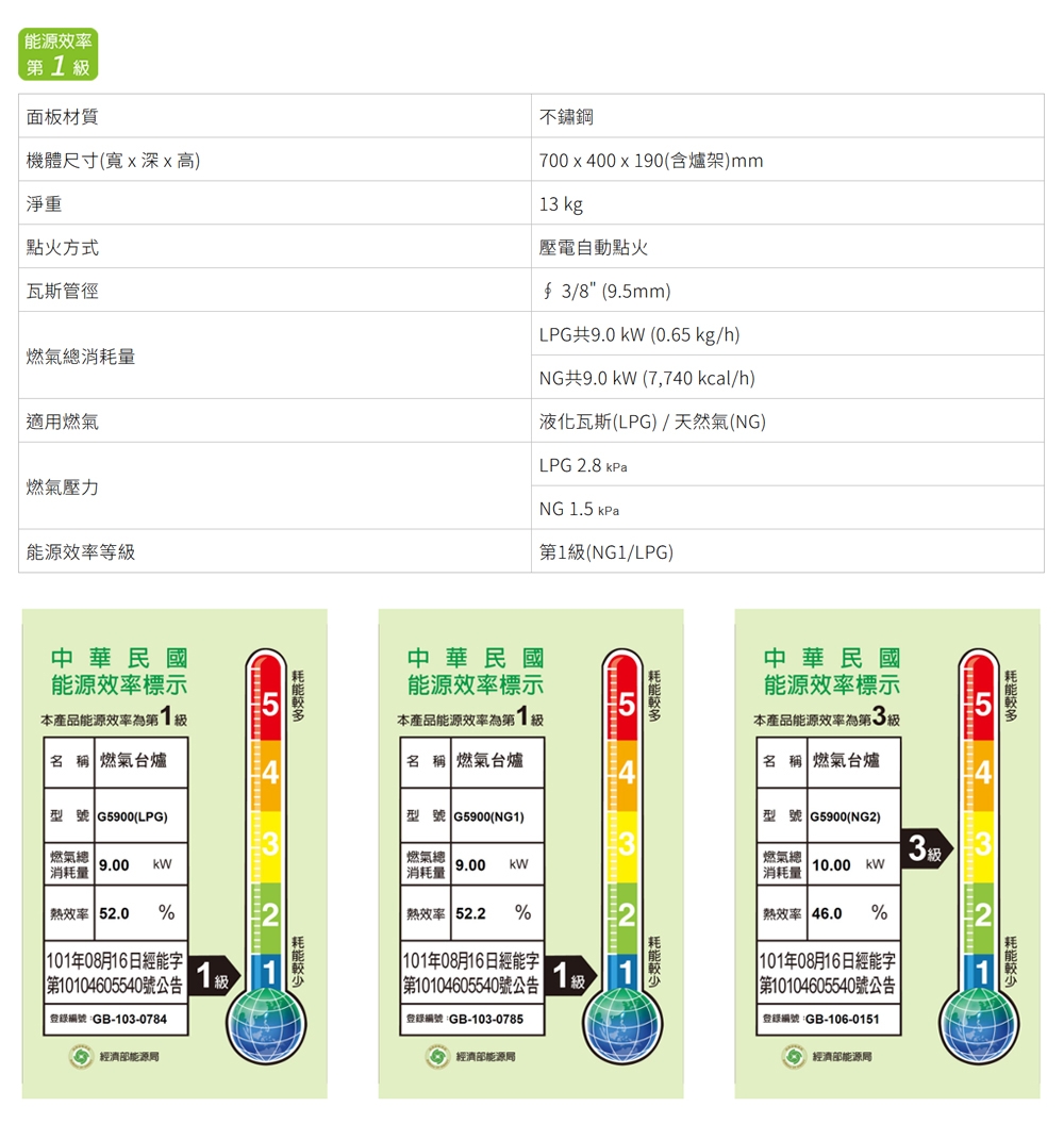 SAKURA櫻花牌 G-5900 - 詳情3