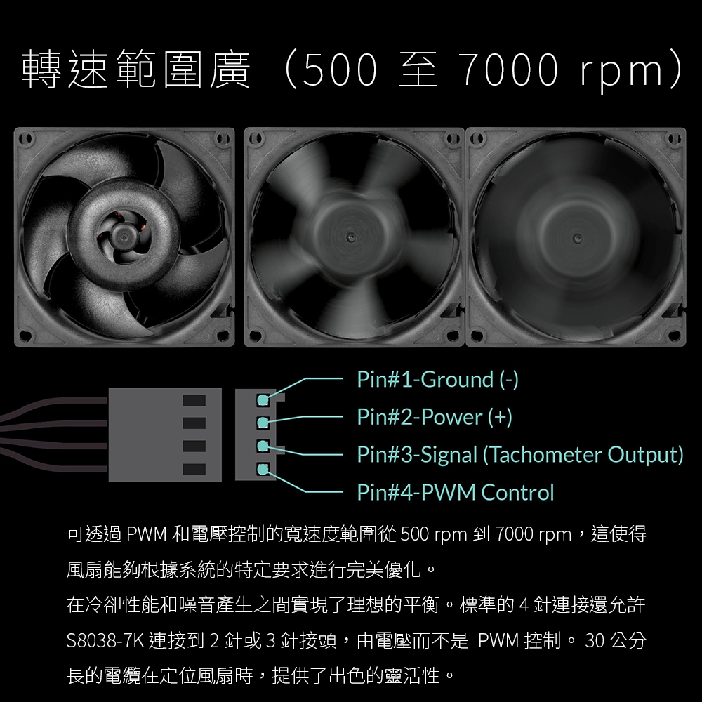 ARCTIC】S8038-7K 8公分伺服器用PWM高速風扇｜樂維科技官方公司貨