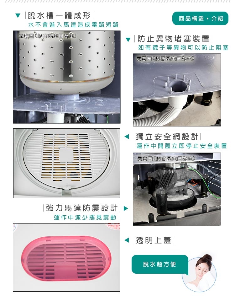 尚朋堂 3100S - 詳情4