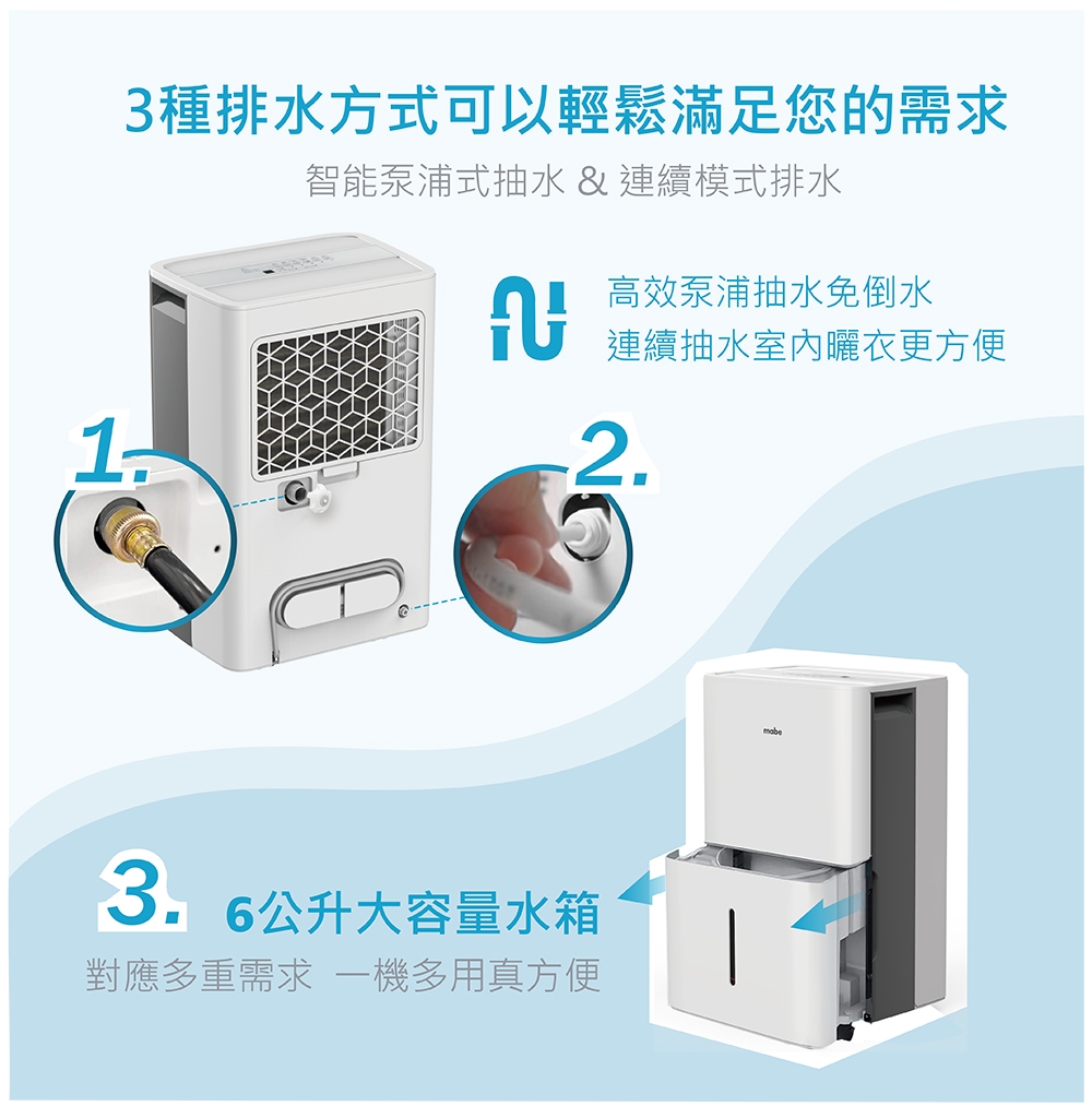 Mabe美寶 MPER70LW - 詳情7