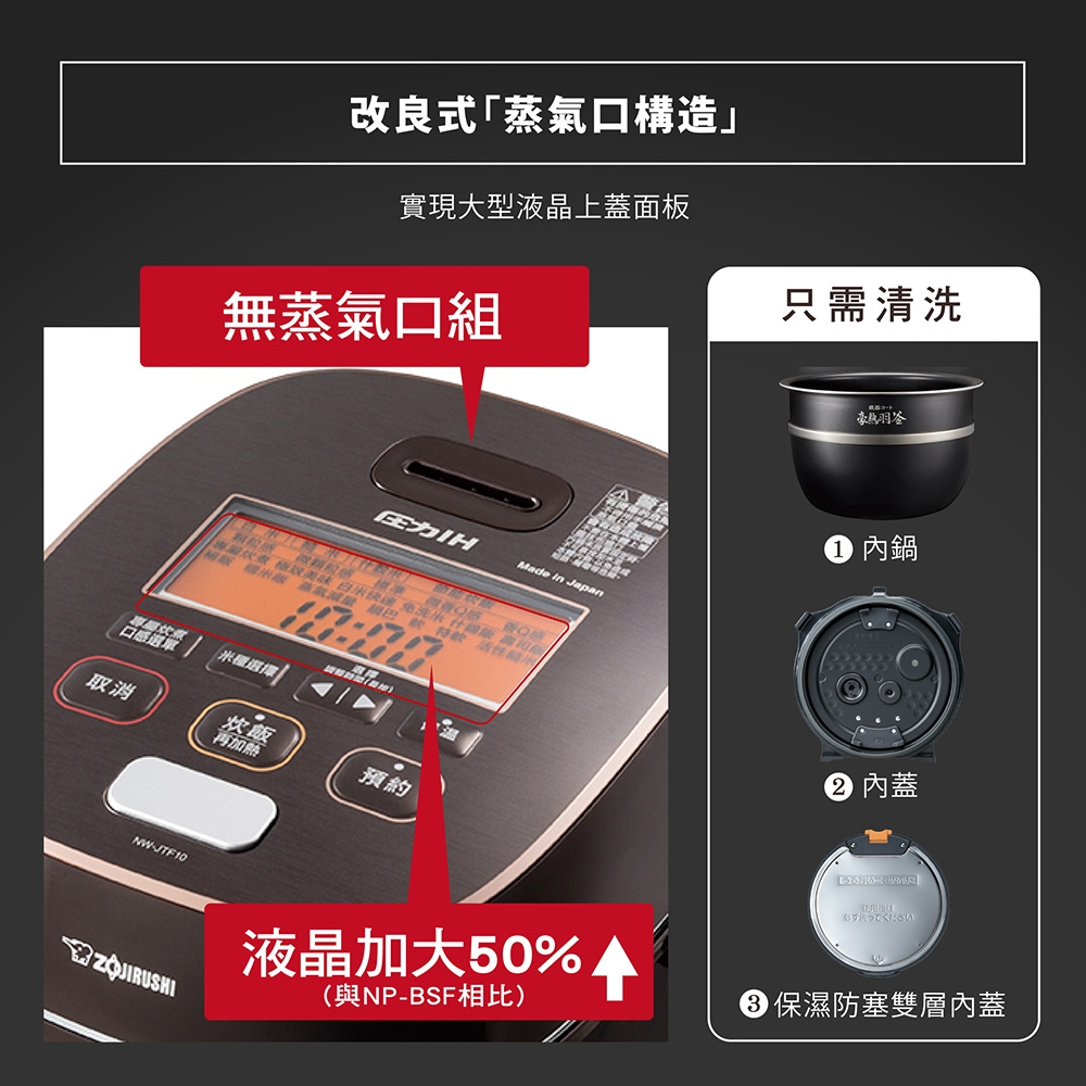 象印*10人份*日本製鐵器塗層豪熱羽釜壓力IH電子鍋(NW-JTF18)(快