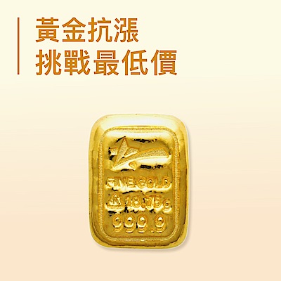 黃金破盤｜挑戰最低價