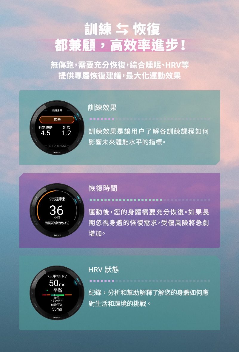 Garmin Forerunner 165 - 詳情3