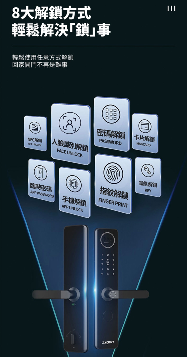 AXGON G1-100K - 詳情4