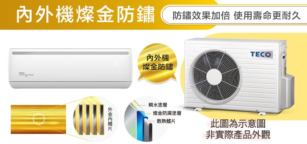 TECO東元 MA28IC-HL2 - 詳情5