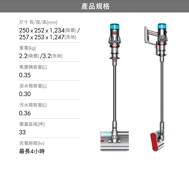 Dyson戴森 V12s - 詳情2