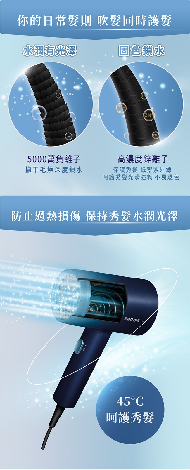 PHILIPS飛利浦 BHD399 - 詳情3