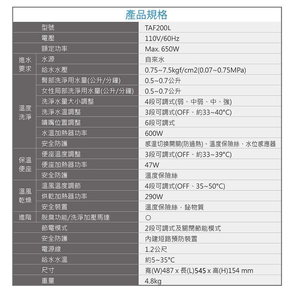 CAESAR凱撒衛浴 TAF200L - 詳情6