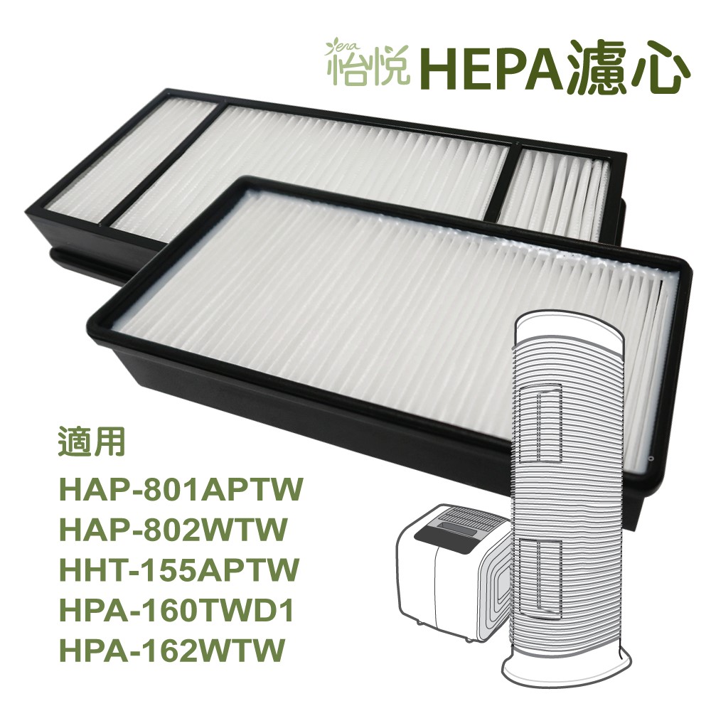 Honeywell – HAP-801APTW (Lucki)