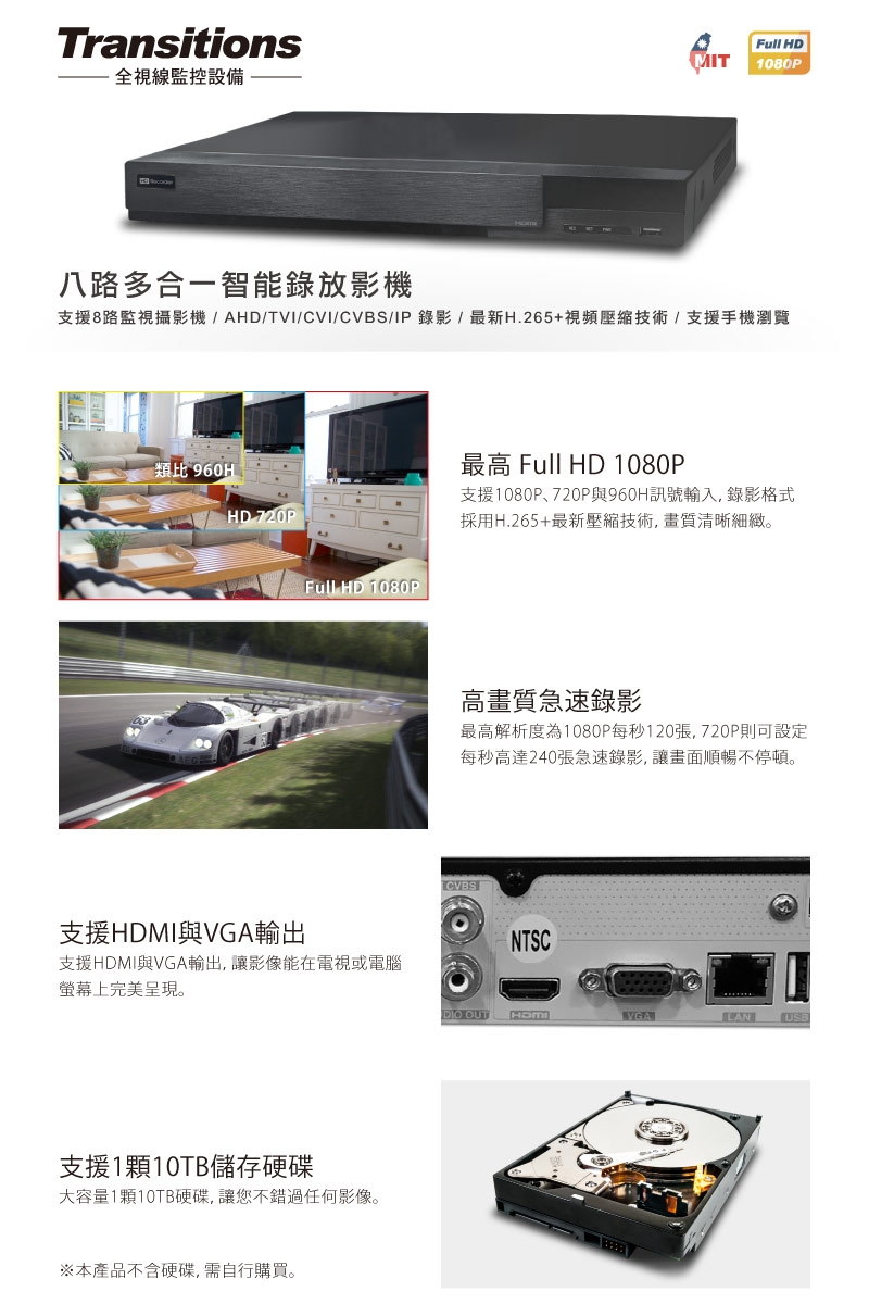 全視線 DVR-8311 - 詳情1