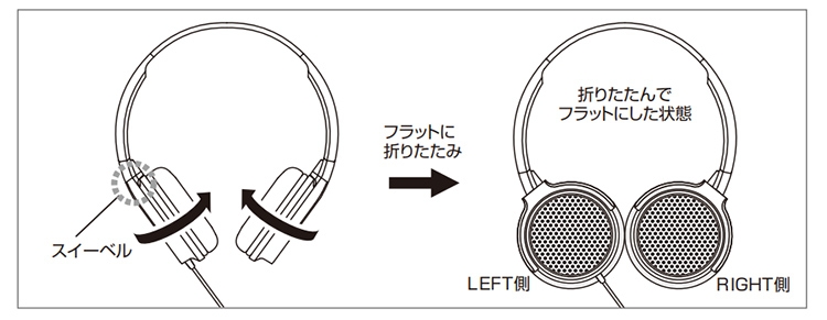audio-technica鐵三角 ATH-EP700 - 詳情3