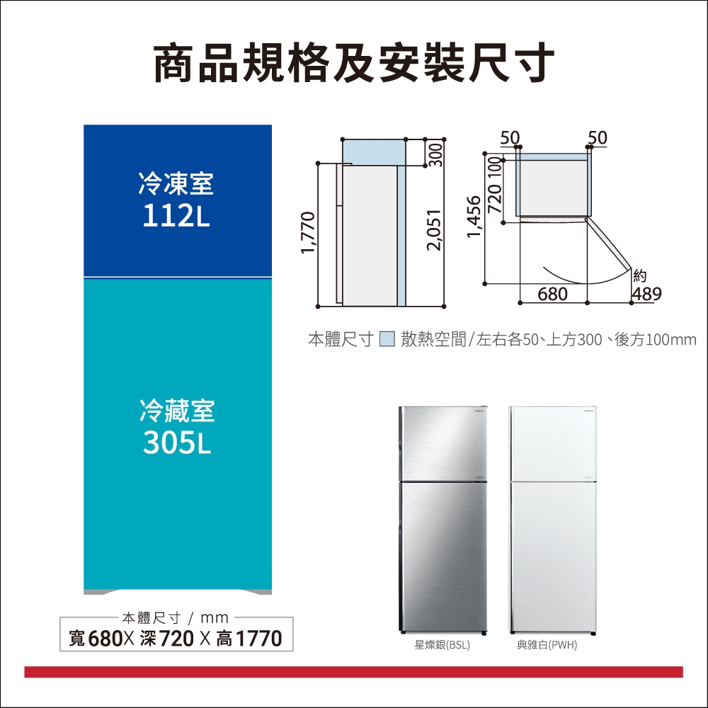 HITACHI日立 RVX429 - 詳情3