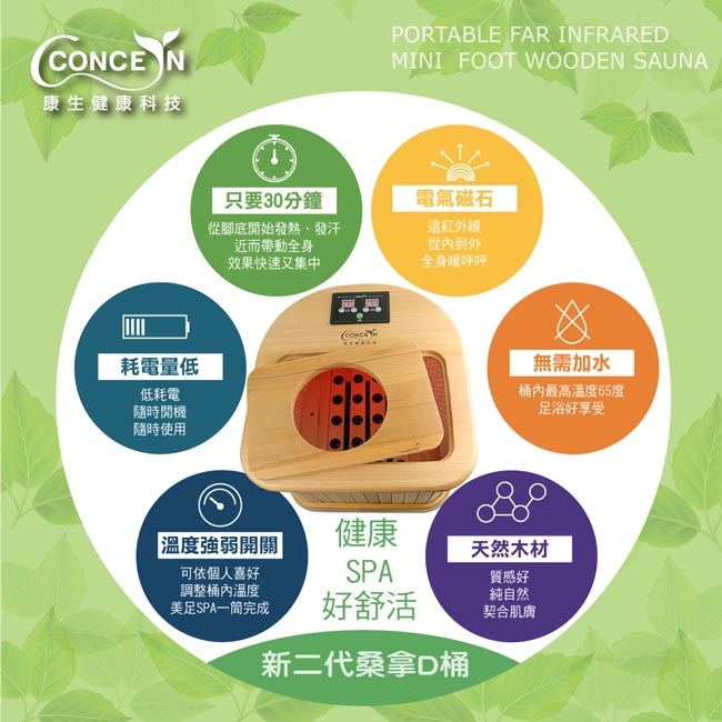 Concern康生 CON-SN302 - 詳情5