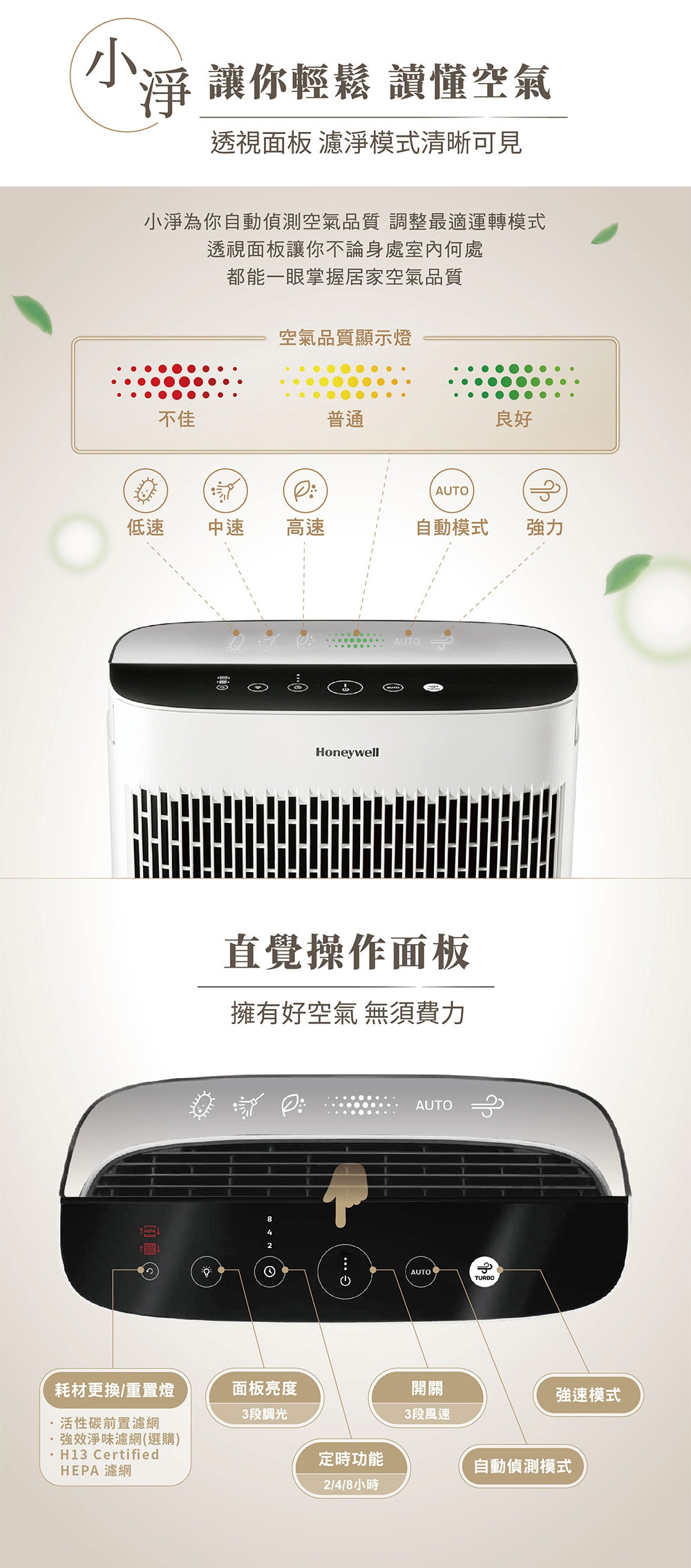 Honeywell HPA-5350WTWV1 - 詳情5