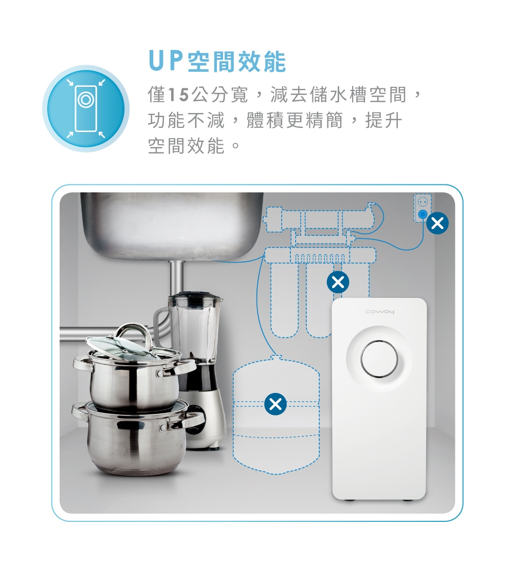 Coway P-150N - 詳情8