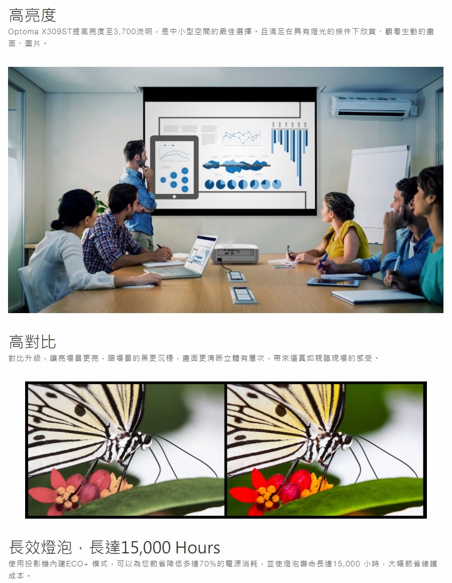 Optoma奧圖碼 X309ST - 詳情2