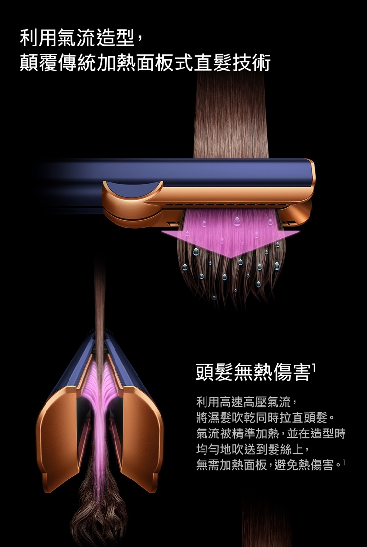 Dyson戴森 HT01 - 詳情7