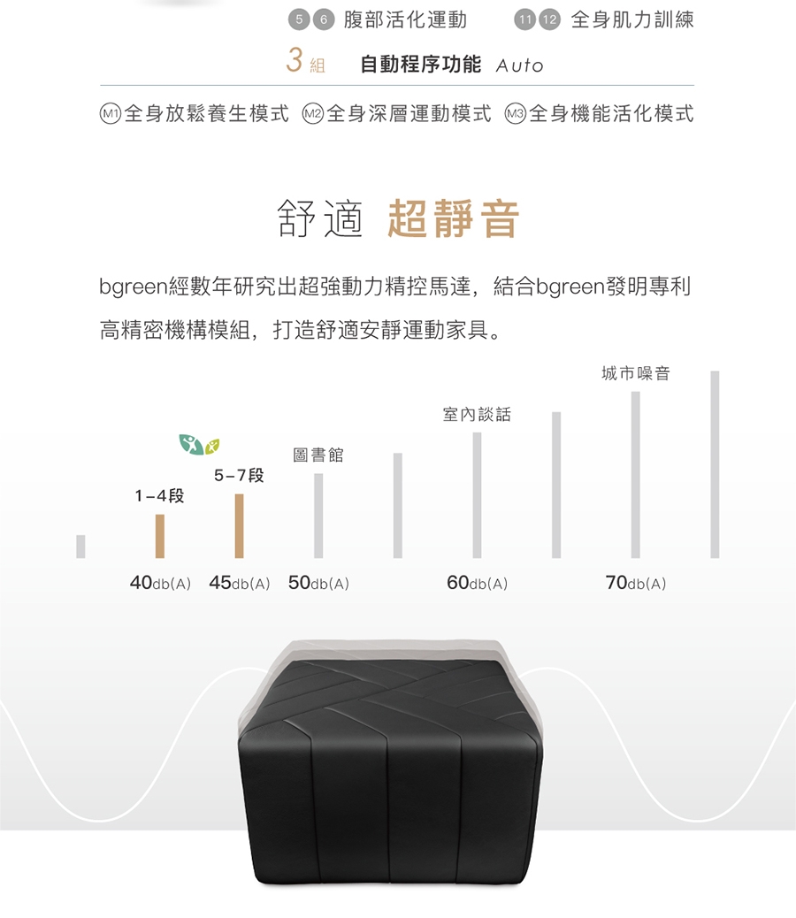 bgreen uChair - 詳情4