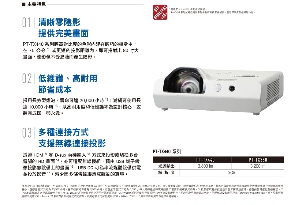 Panasonic國際牌 PT-TX350 - 詳情2