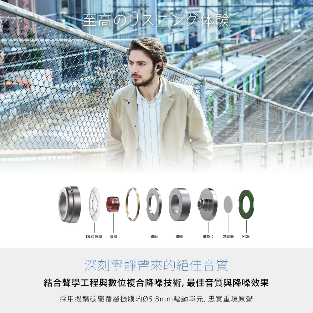 audio-technica鐵三角 ATH-ANC300TW - 詳情2