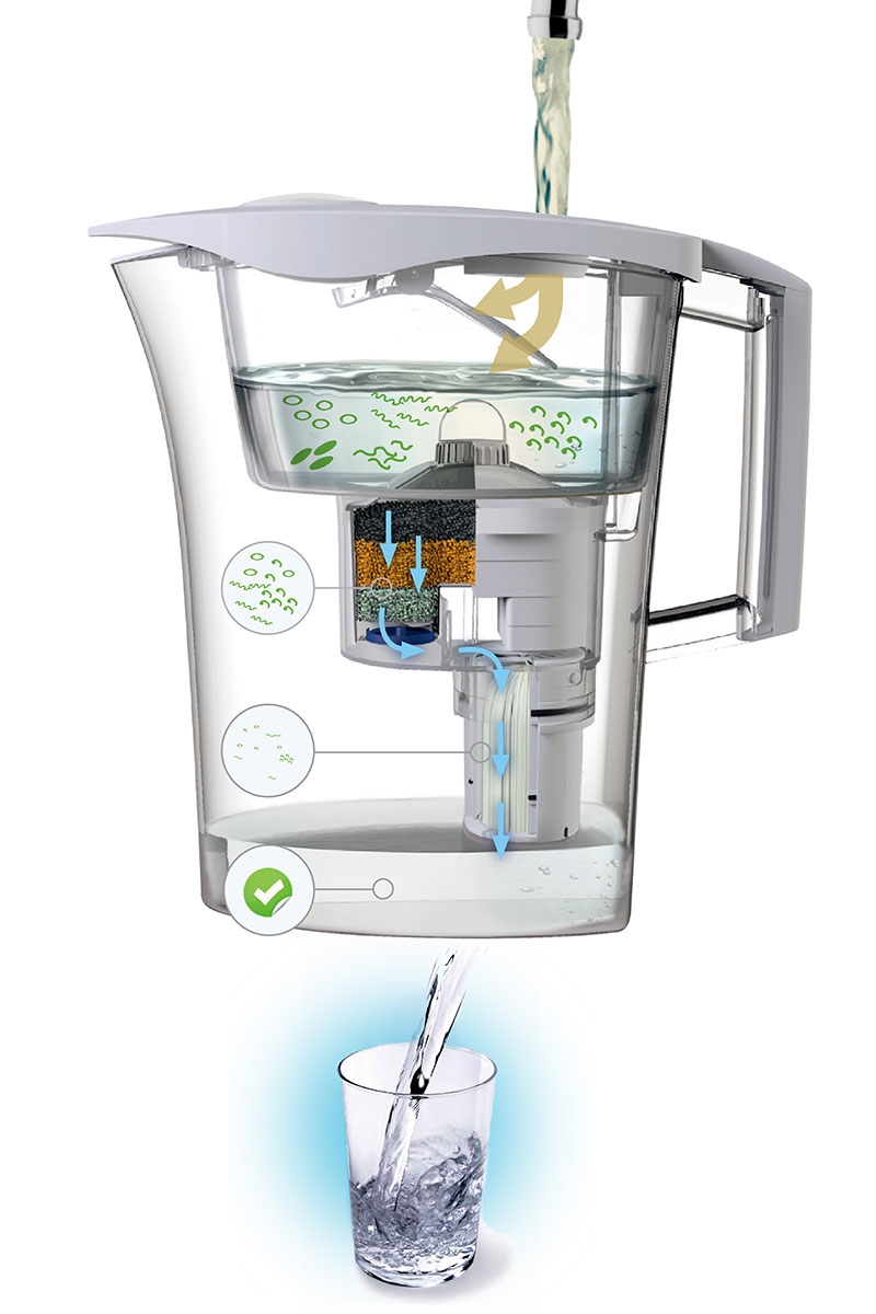 LAICA義大利萊卡 UFSAA03 - 詳情4