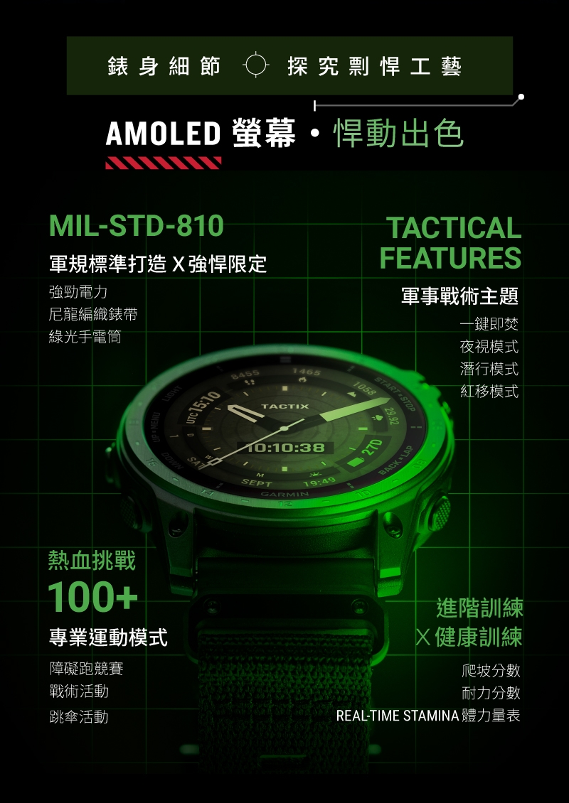 Garmin TACTIX 7 AMOLED - 詳情3