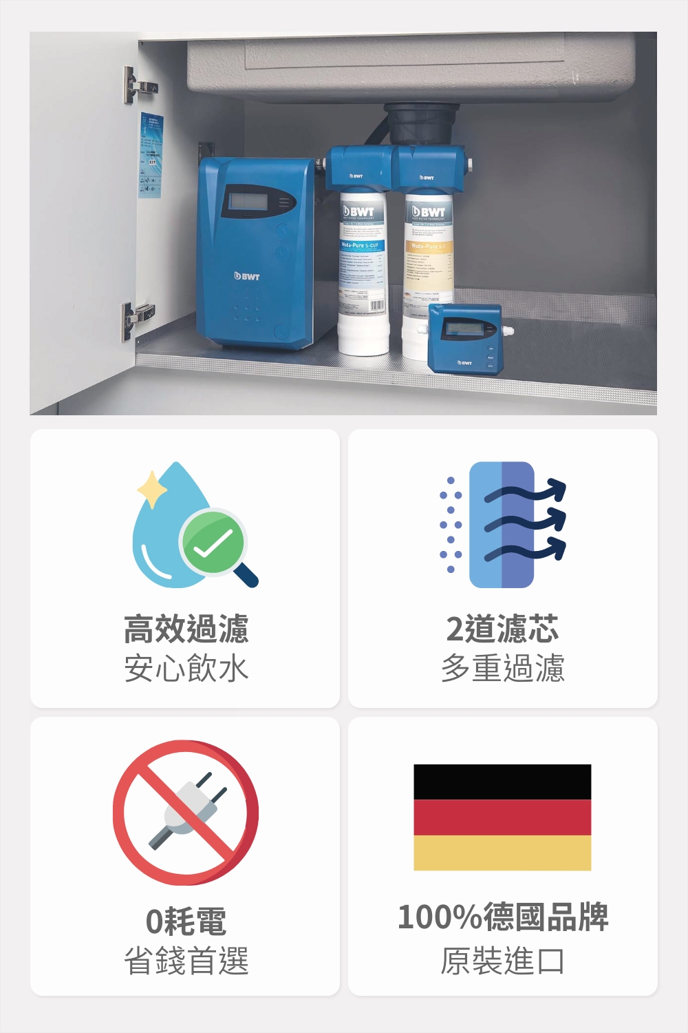 BWT德國倍世 PURE 2-WP - 詳情2