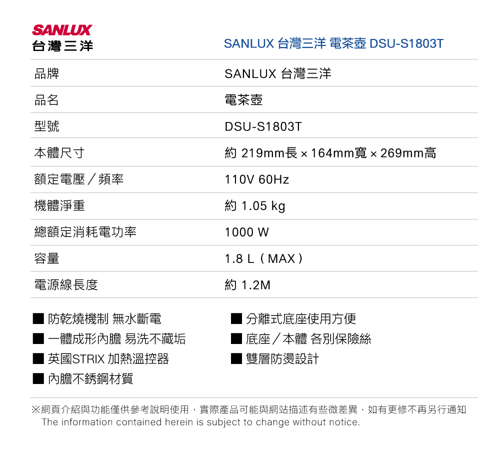 SANLUX台灣三洋 DSU-S1803T - 詳情1