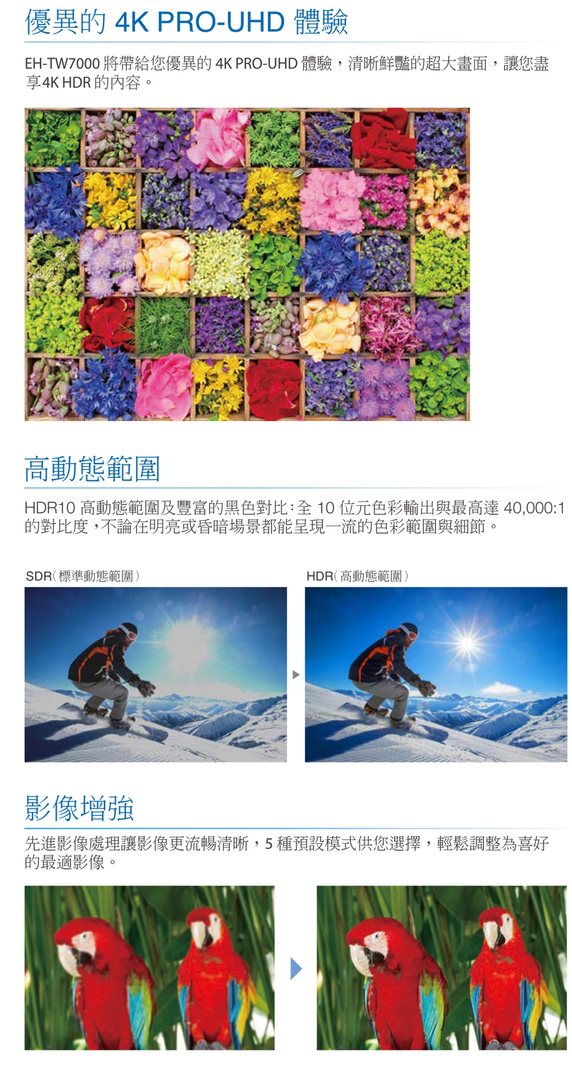 Epson愛普生 EH-TW7000 - 詳情2