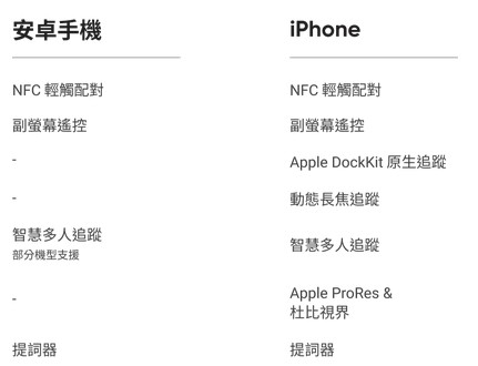 Insta360 Flow 2 Pro - 詳情10
