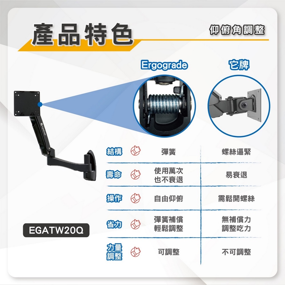 ErgoGrade EGATW20Q - 詳情6
