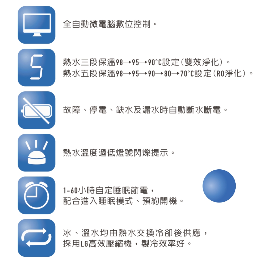 賀眾牌 UW-1322AG-1 - 詳情6