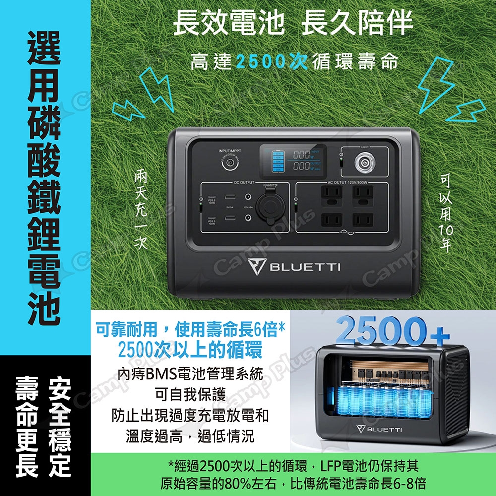 BLUETTI EB70S 戶外行動電源800W/716Wh 戶外電源車宿露營悠遊戶外