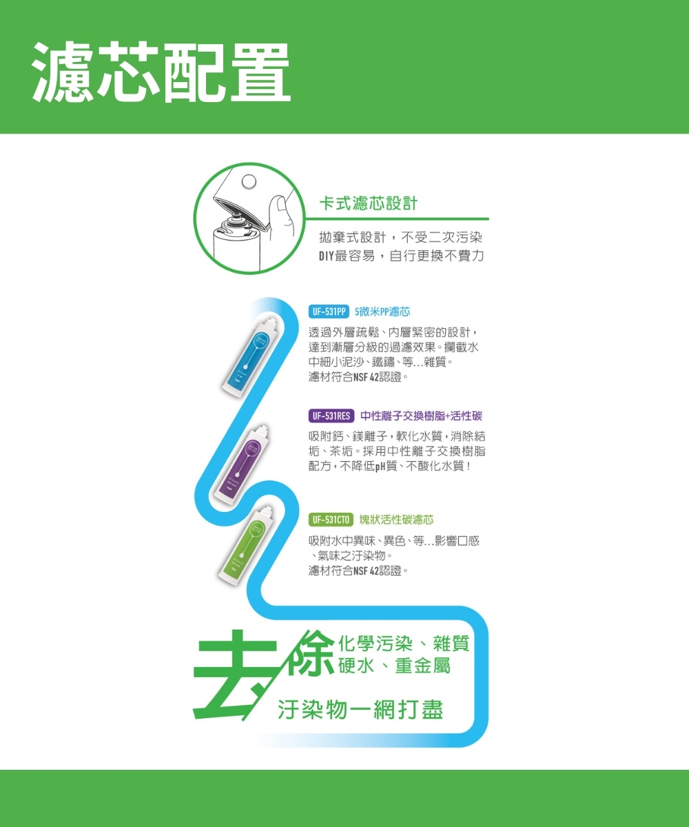 賀眾牌 UP-310 - 詳情4