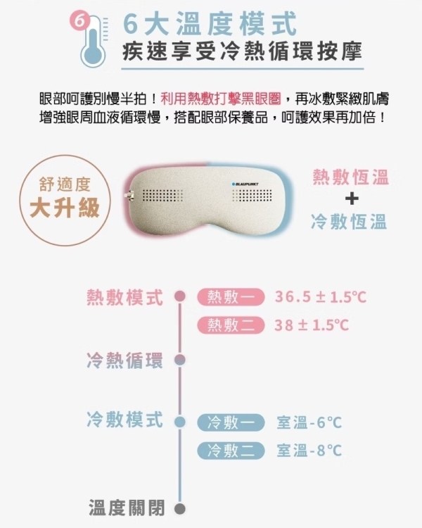 BLAUPUNKT藍寶 BPB-M18EU - 詳情5