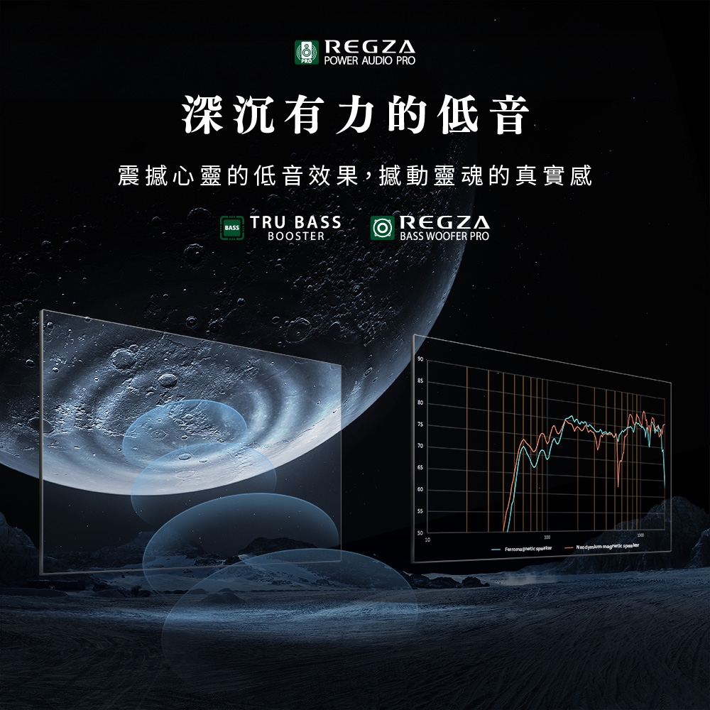 TOSHIBA東芝 REGZA  65型 4K QLED 144Hz Full Array LED AirPlay2 智慧顯示器 65Z670NT product lightbox image 8