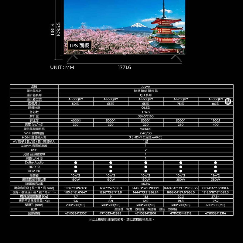 AIWA愛華 AI-50QU7 - 詳情7