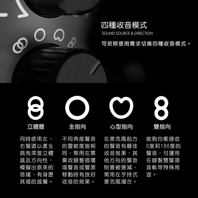 FIFINE K690 USB - 詳情3