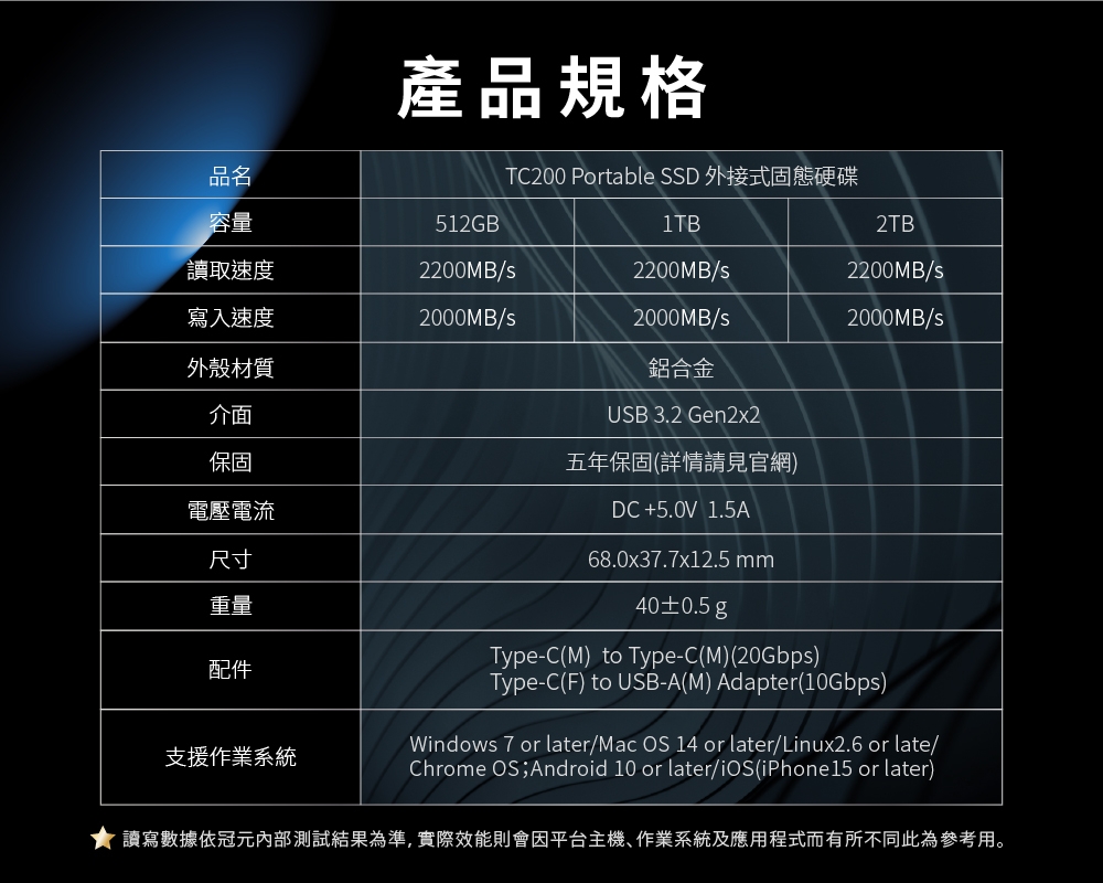 TCELL冠元 Gen2 512G - 詳情3