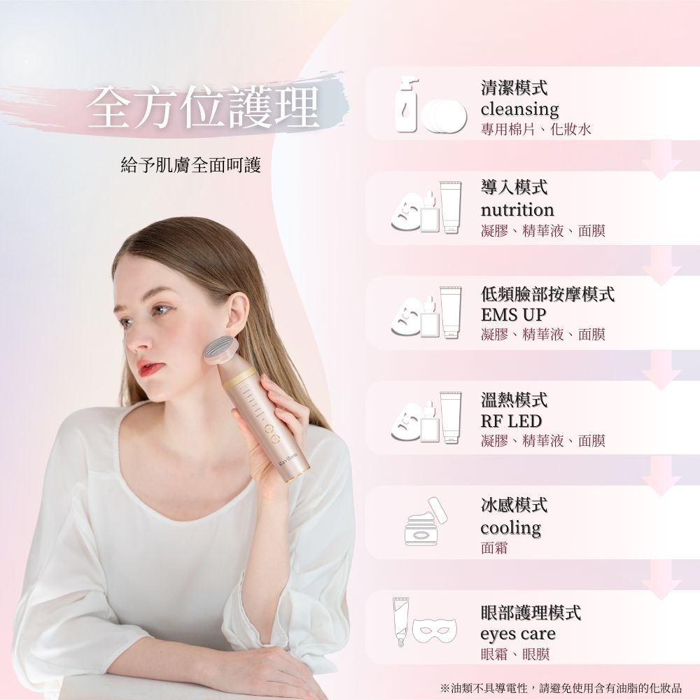 Ravilam 娜美妍FaceCare⁺ 煥膚彩光美容儀LRJ-R01 | 洗臉機/美容儀