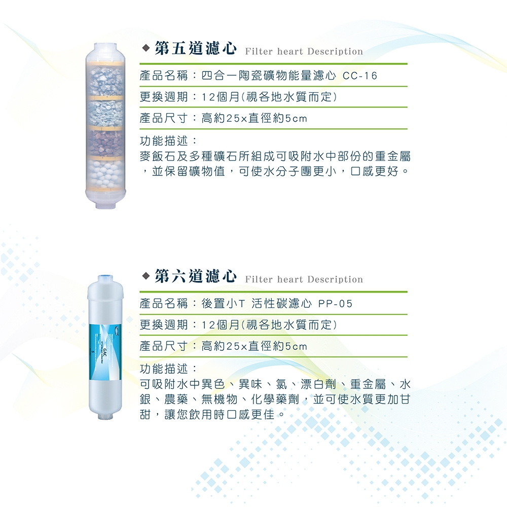 Toppuror泰浦樂 CC-24D - 詳情2