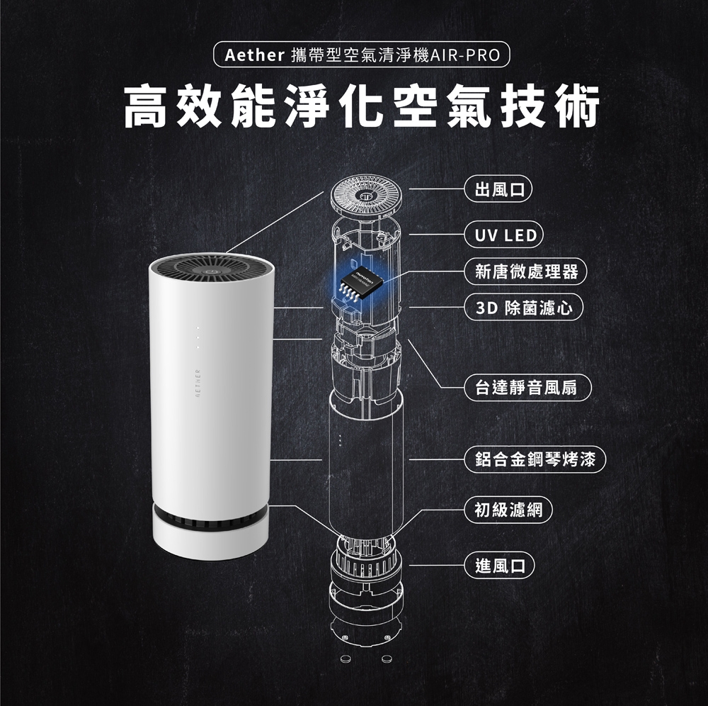 Aether依鈦抗菌專家 STM-PRO - 詳情3