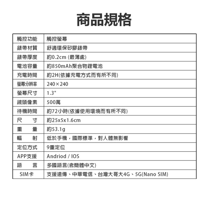 IS愛思 CW-31 - 詳情1