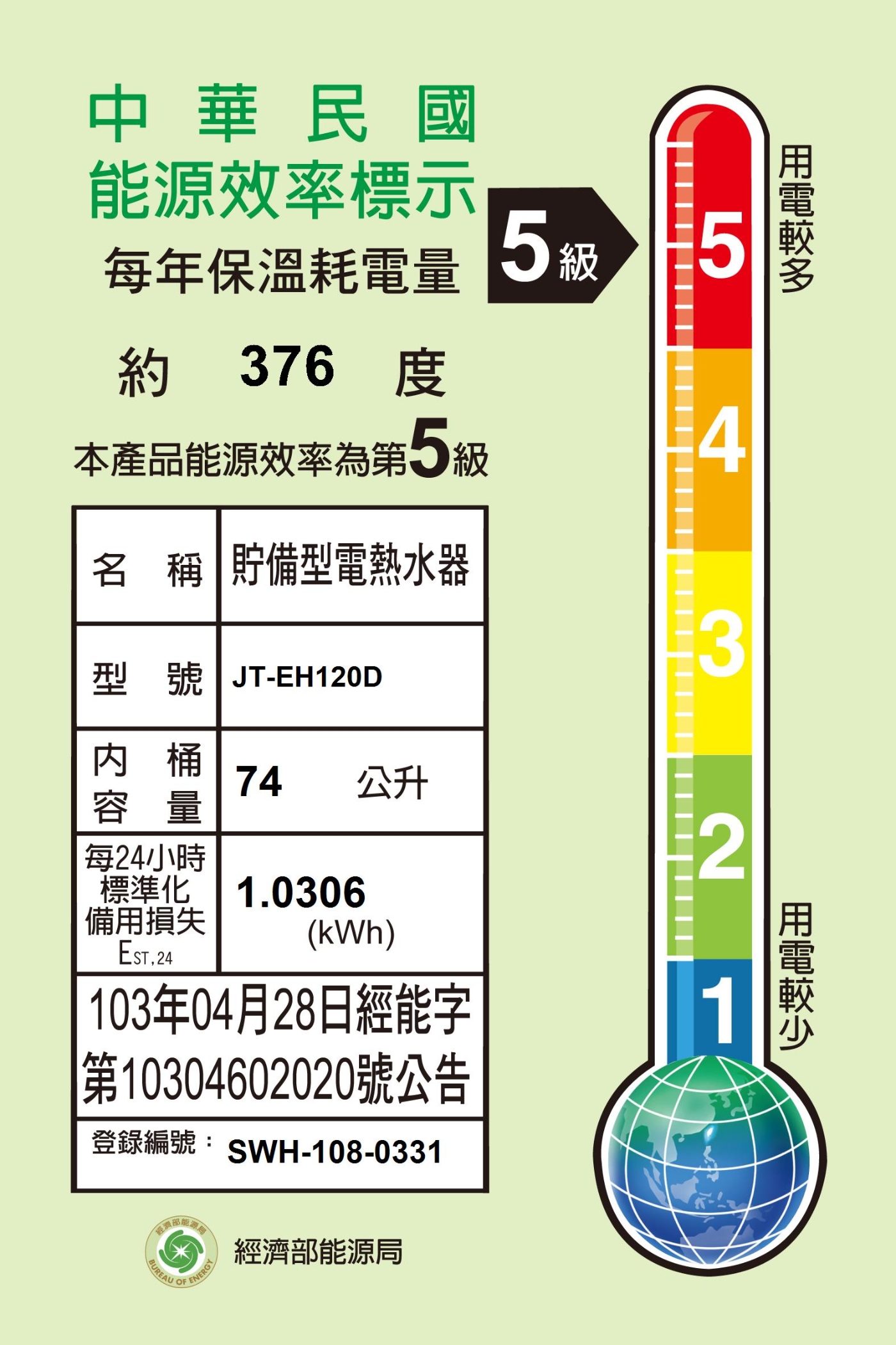 JTL喜特麗 JT-EH120 - 詳情2